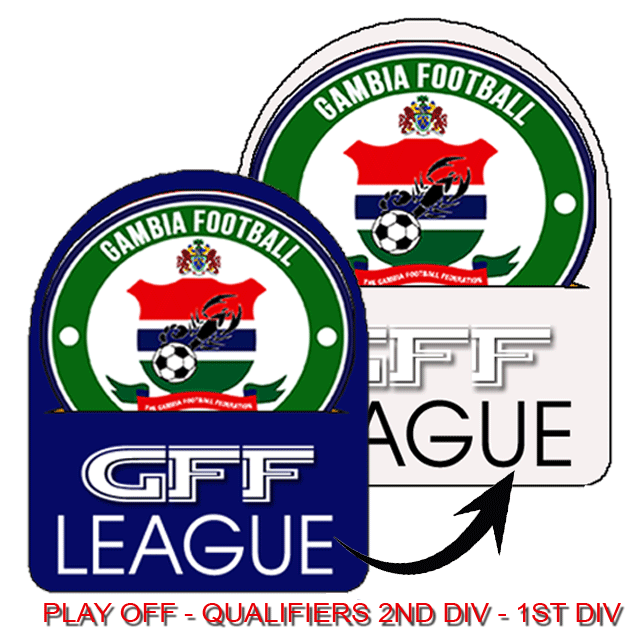 PLAYOFF QUALIFIERS FOR GFF 1st Div LEAGUE 2023 - 24