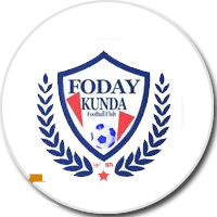 FODAY KUNDA FC