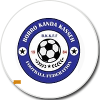 BORO KANDA K FC