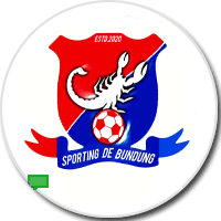 SPORTING DE BUNDUNG FA